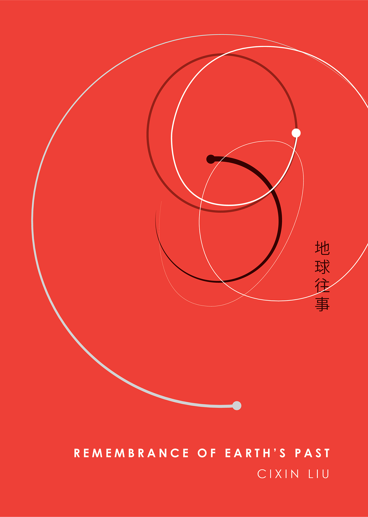 Remembrance of Earth's Past